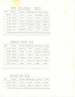 Camp Atari Flyer 1982